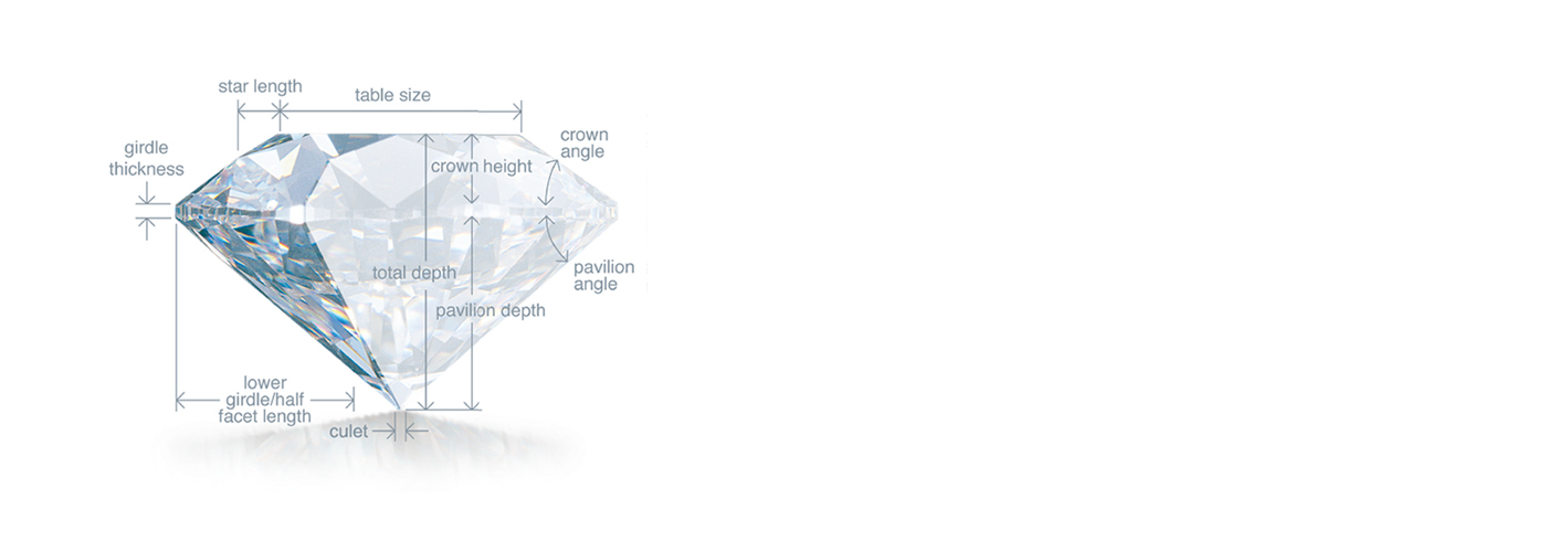 Anatomy-of-a-diamond.jpg